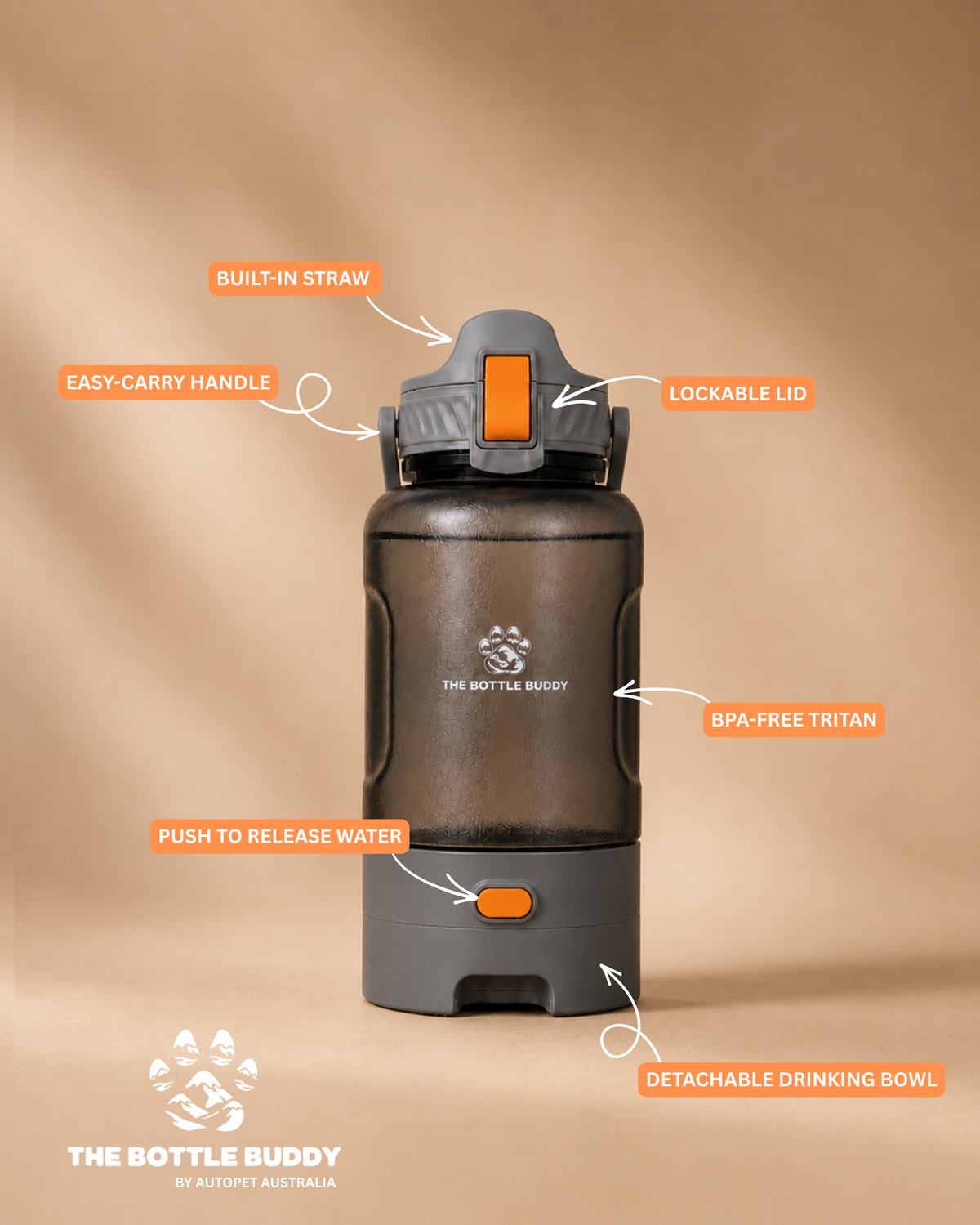 1.5L dog water bottle with detachable bowl – The Bottle Buddy